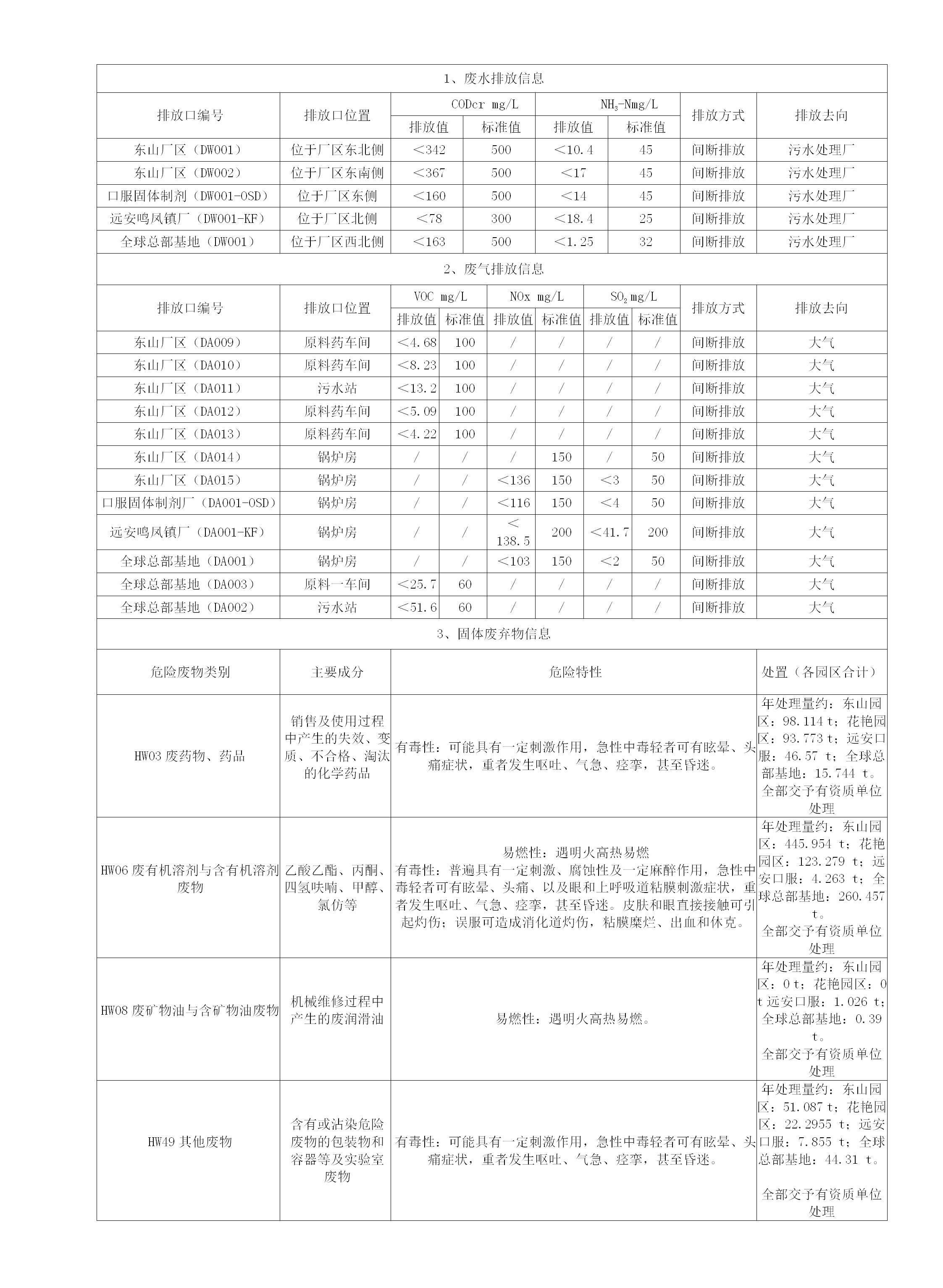 文字文稿1_01.jpg